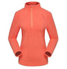 Long Sleeve Overcoat Thermal Fleece Jacket