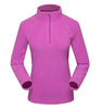 Long Sleeve Overcoat Thermal Fleece Jacket